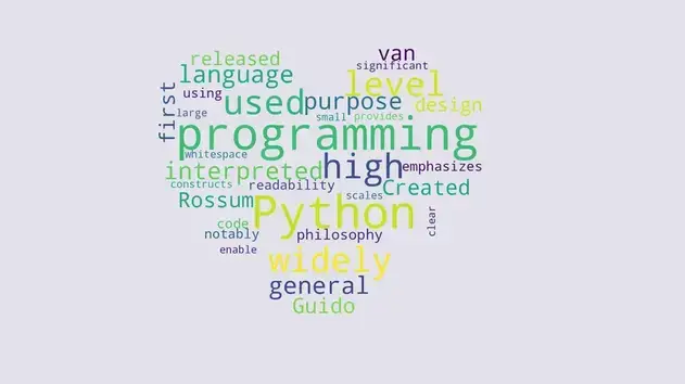 WordCloud created in Python in shape