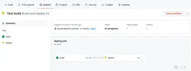 GitHub Actions build process for Jupyter Lite.