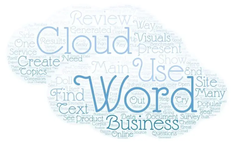 5 Free Word Cloud Generators for Business Presentations in 2023